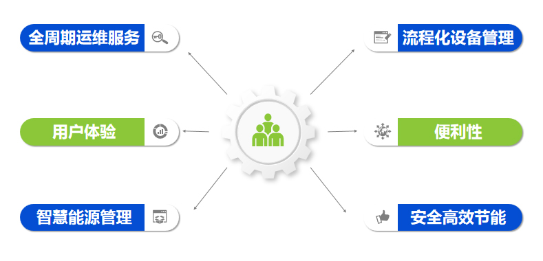 CQ9(电子集团)官方网站
