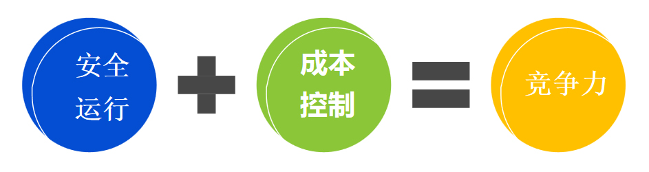 CQ9(电子集团)官方网站